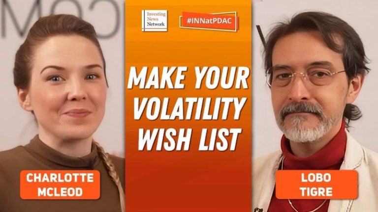 Lobo Tiggre: Gold’s Bullish New Paradigm, Copper Timing to Watch